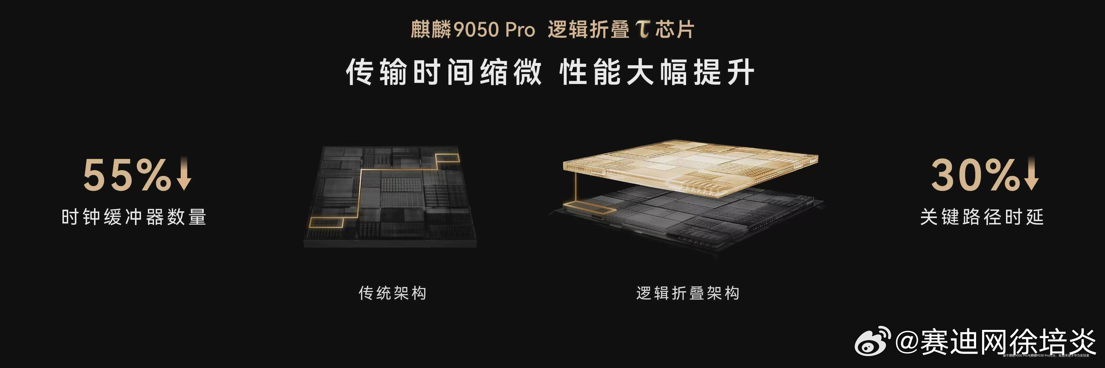 Mate90全系搭载旗舰韬芯片 华为Mate 90&Mate 90 Pro整机性
