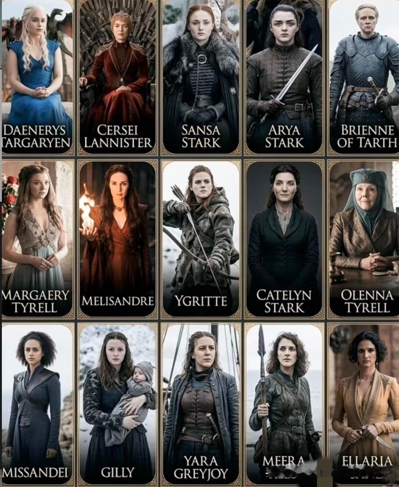 如果让你选择三个，哪几个上榜？