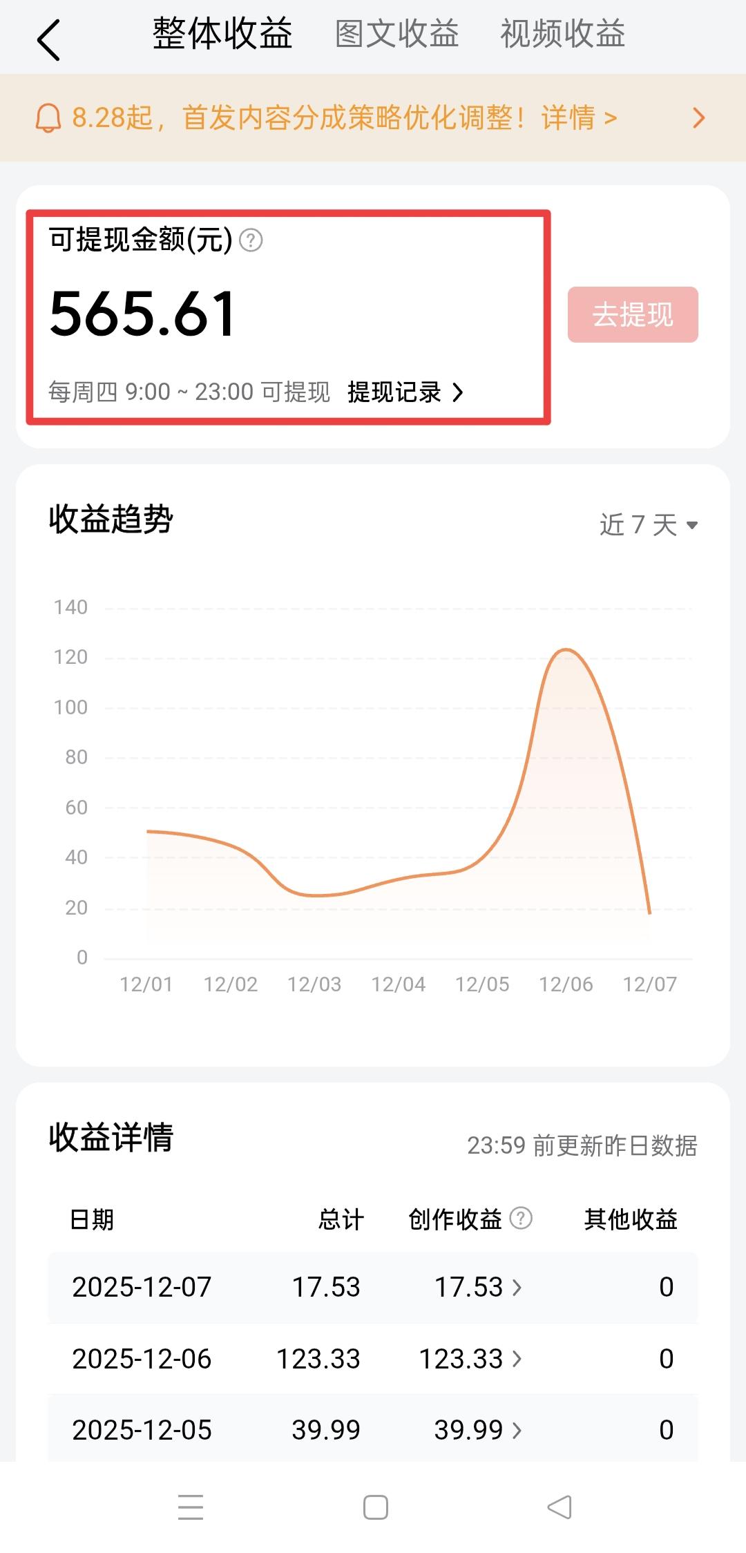 告诉大家一个好消息！很多友友们心中有个疑惑，文章和微头条选哪个来创作更合适？
