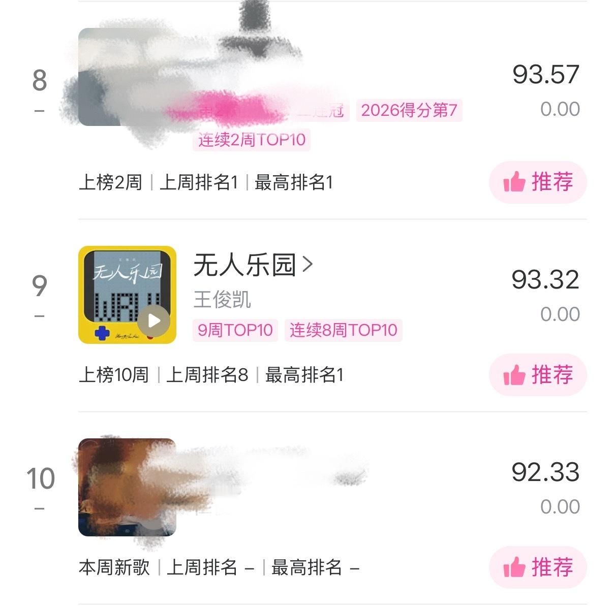 来送分了！！！现在周榜领先第十1分，差第八0.25！！来集中送一波争取上一个名次