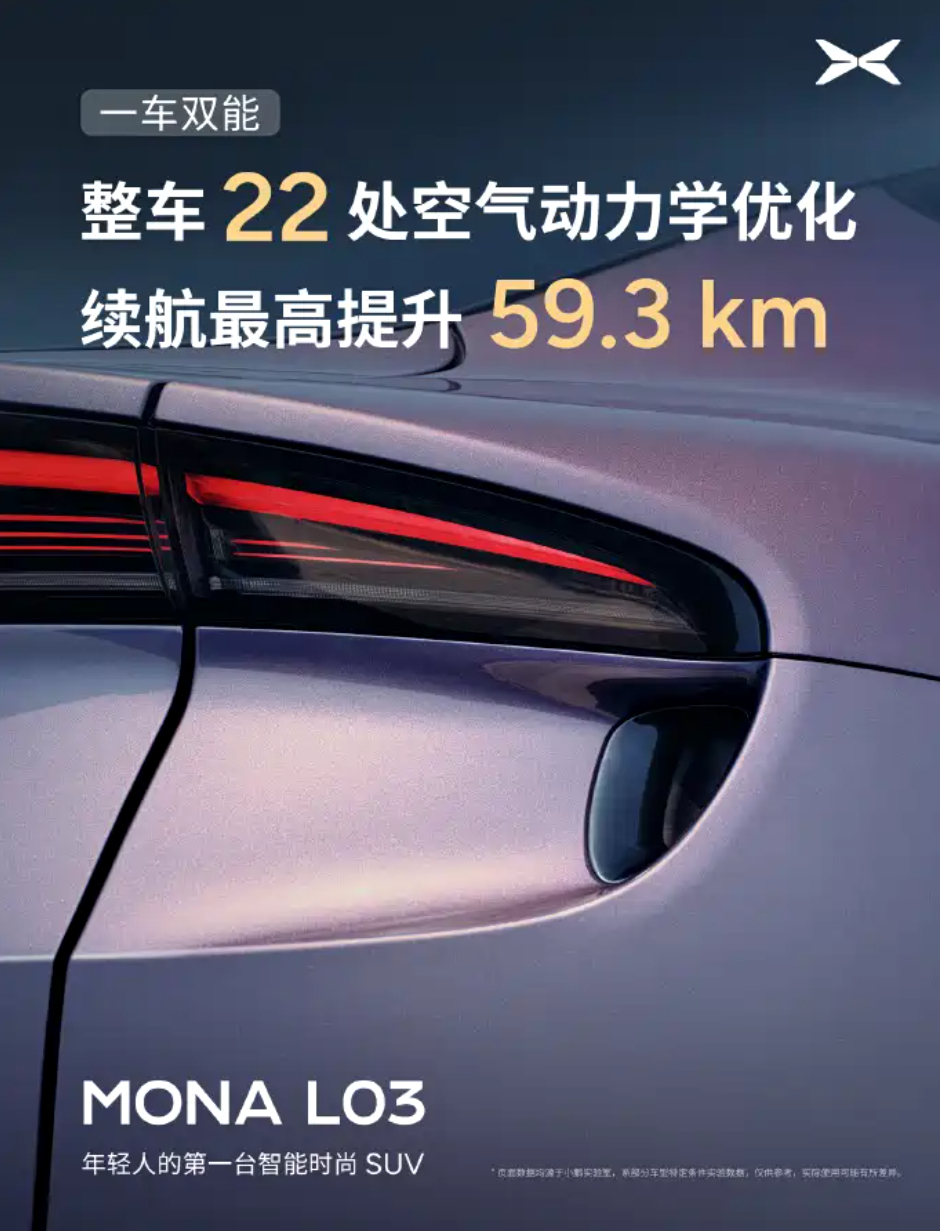 小鹏官方公布了MONA L03的更多动力信息：1、纯电版最快零百加速6.6秒，C