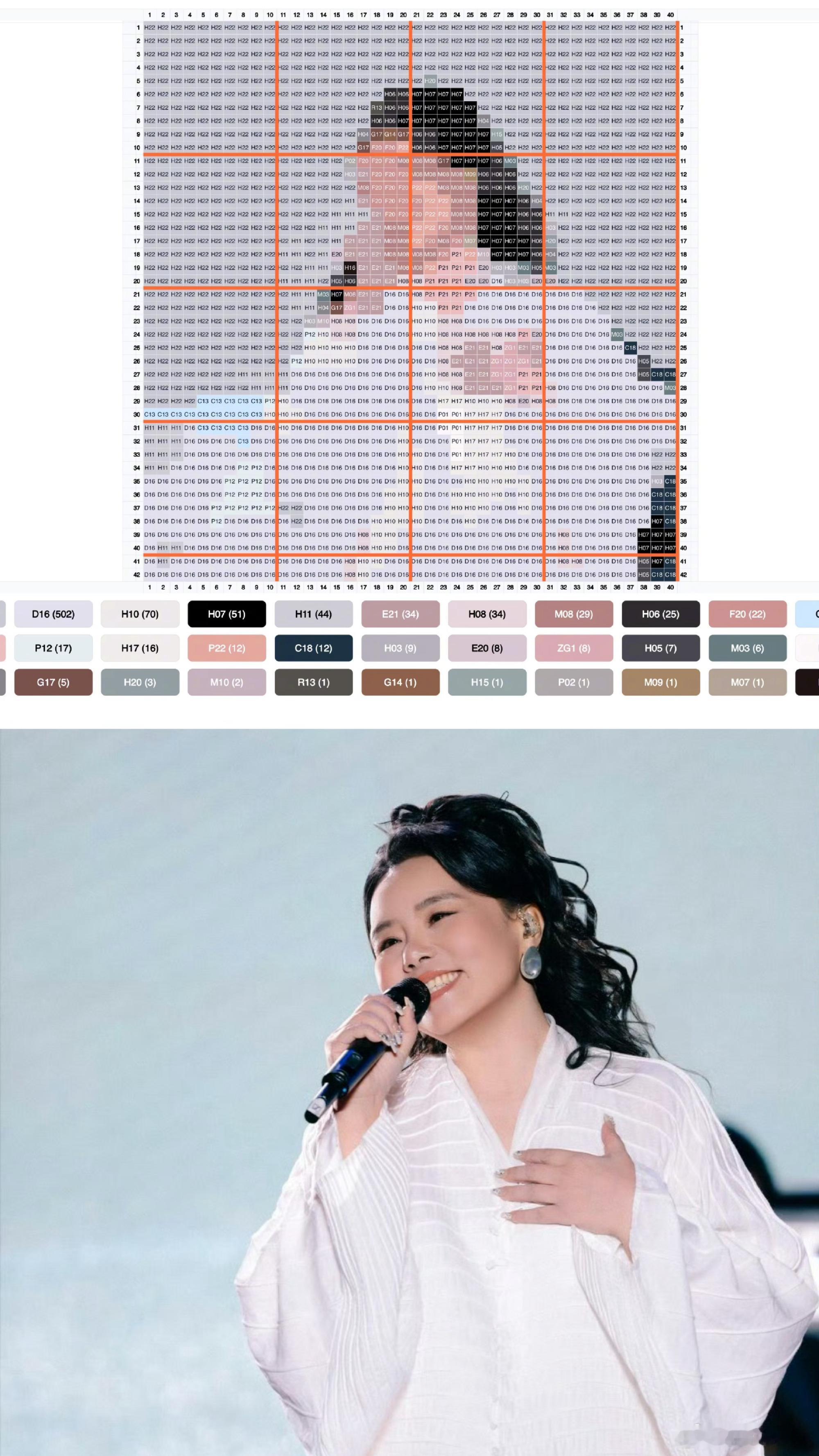 龚琳娜歌手歌王之战帮唱尤长靖深耕音乐的两位演唱者，势必奉上诚意满满的表演 