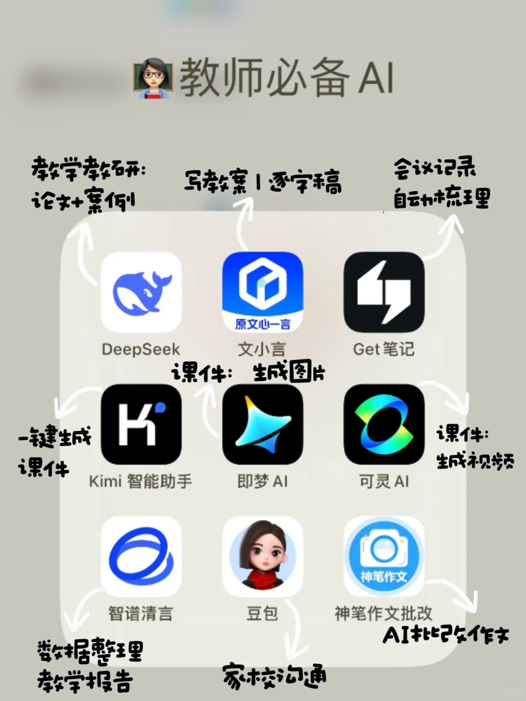 备课人泪目😭这些AI工具救大命了❗