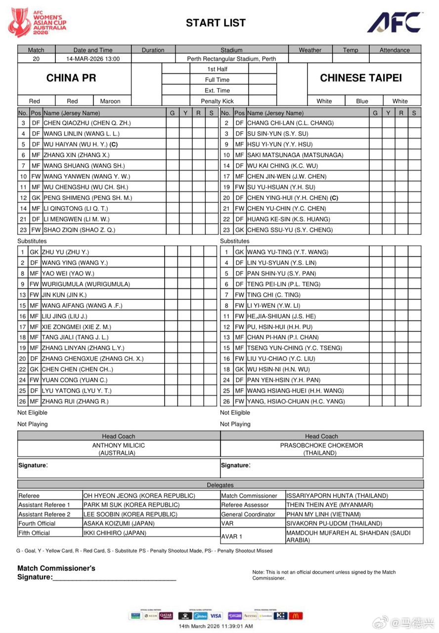 女足亚洲杯中国女足女足 首发阵容继续轮换