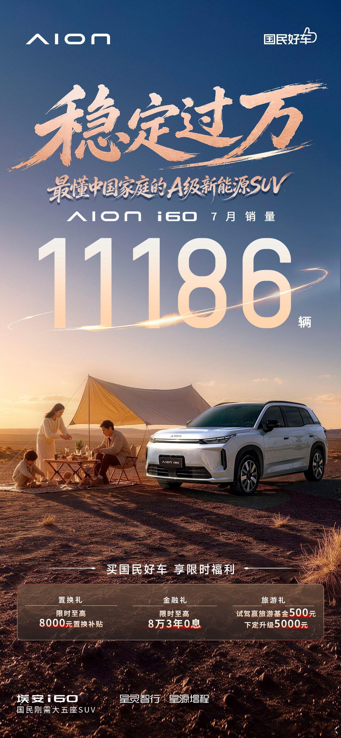 拒绝快餐车！埃安i60连续5个月破万，“养成系”成热销密码。各家车企陆续放榜7月