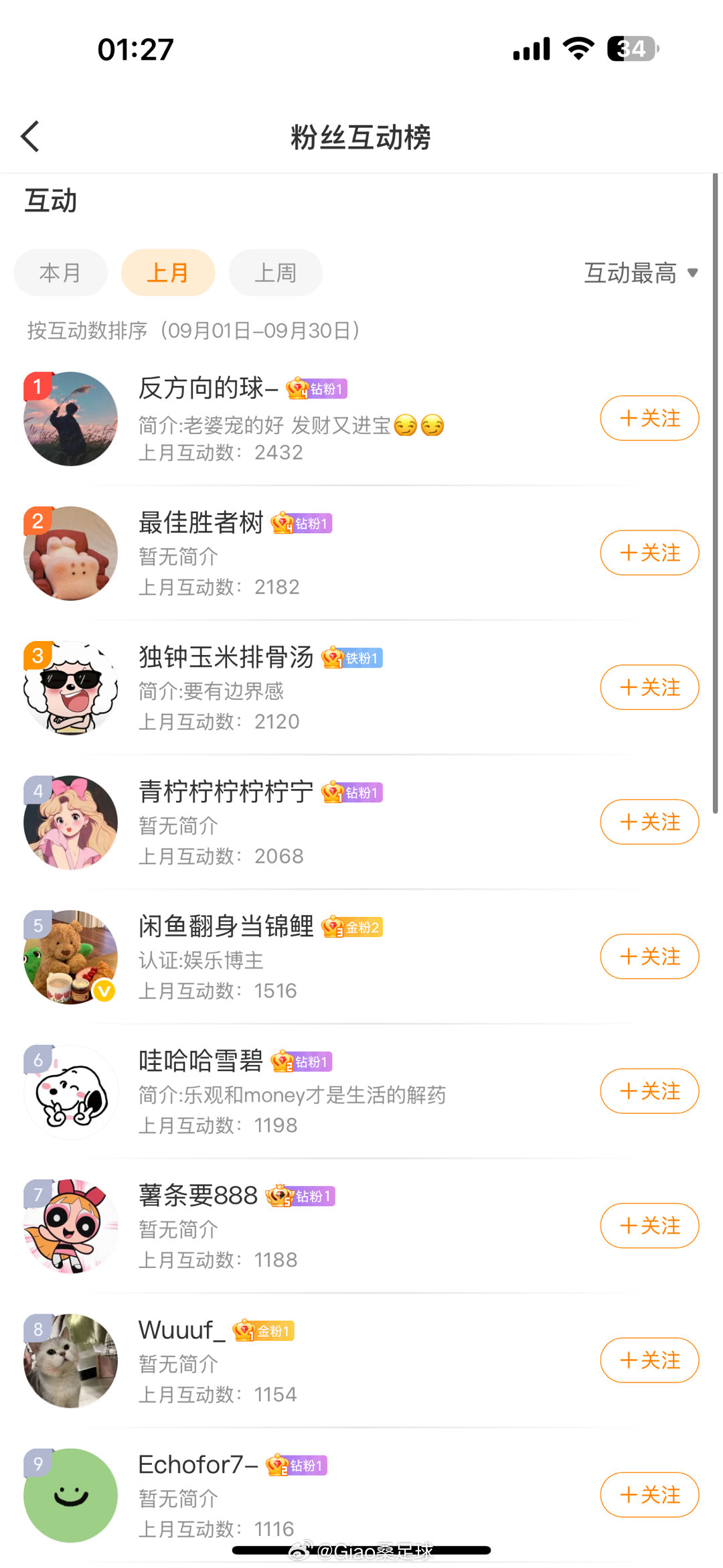 互动榜1-20名的小伙伴可以来找我喽[送花花] ​​​