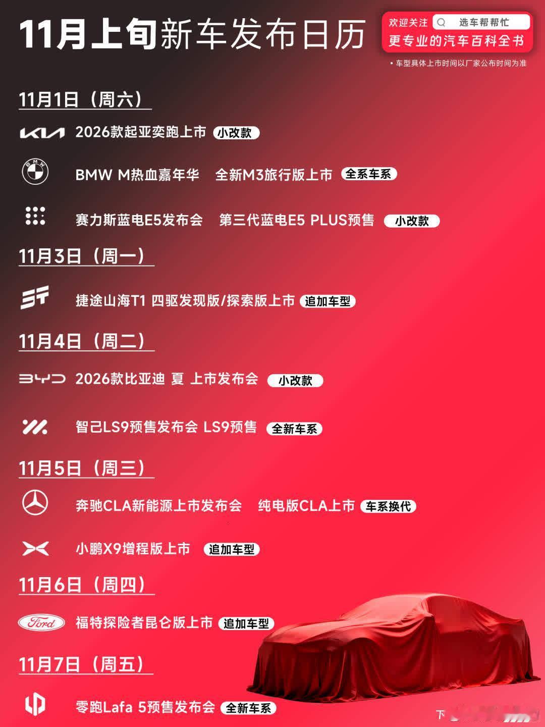 11月刚开始，车市就卷疯了！这几天一堆新车扎堆上市，你们都盯上哪款了？[偷笑R]