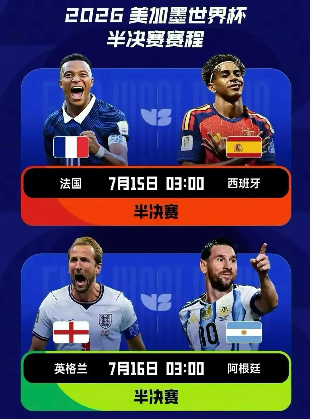 谁会世界冠军？世界杯