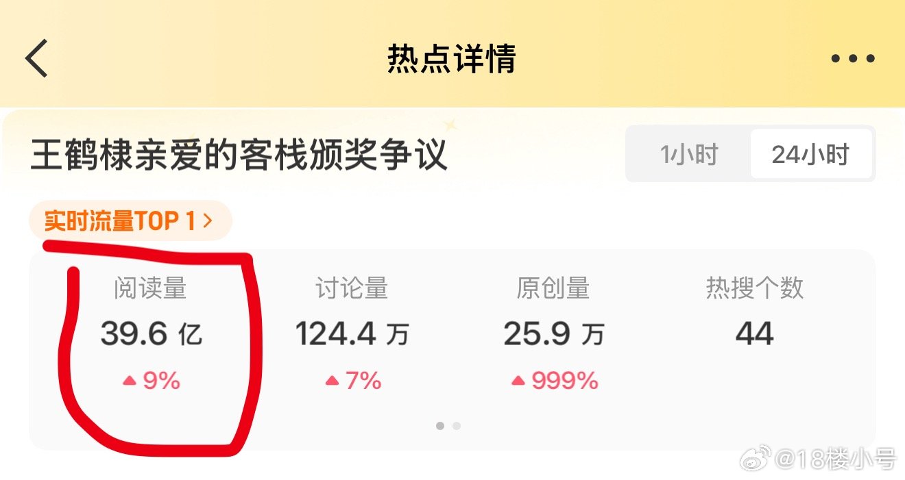 王鹤棣沈月疑似互删 王鹤棣28个字24小时不到光是🌊就有将近40亿阅读量