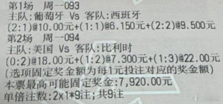 贪总足球：2串：089+090 093  世界杯 葡萄牙vs西班牙094  世界