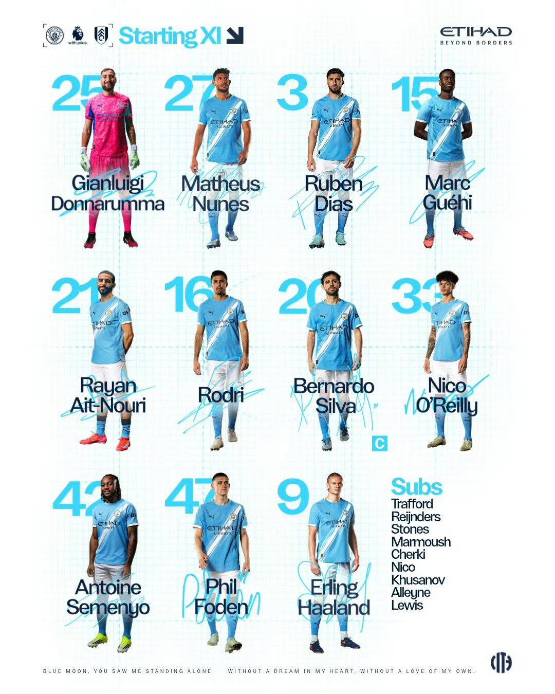 曼城vs富勒姆首发！鲁本首发了！好诶！ 