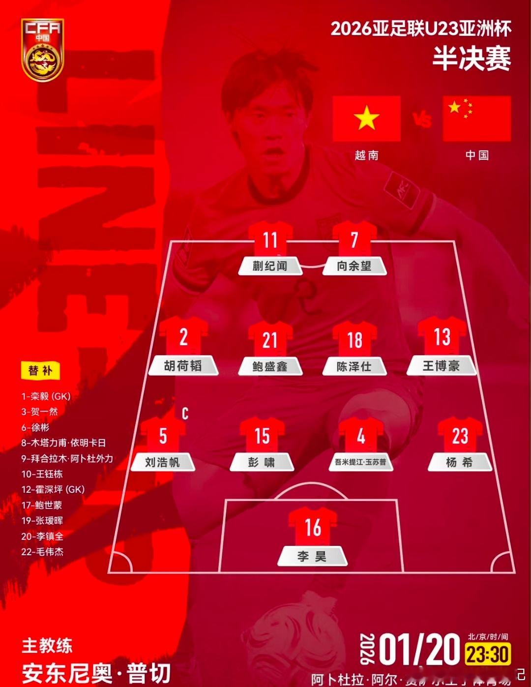 相信安东尼奥U23国足vs越南U23