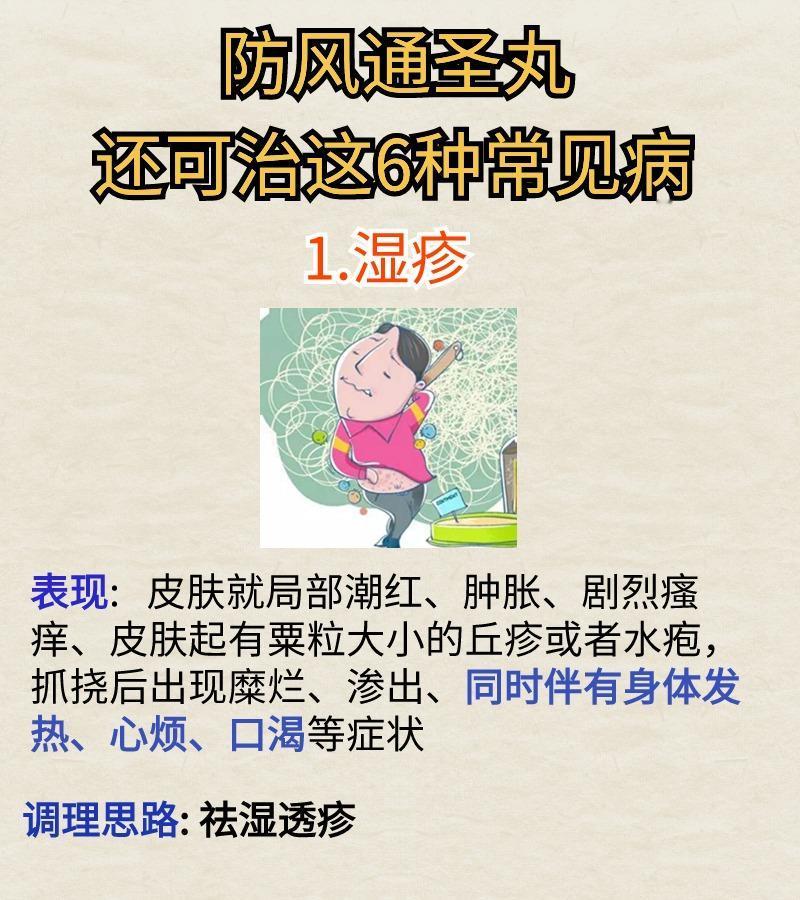 防风通圣丸可以治疗这6种常见病症！