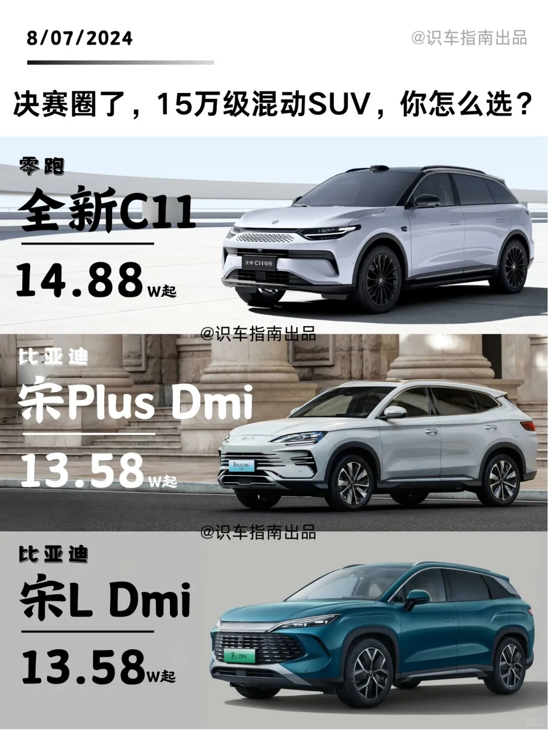 选车指南|15万级混动SUV怎么选？
