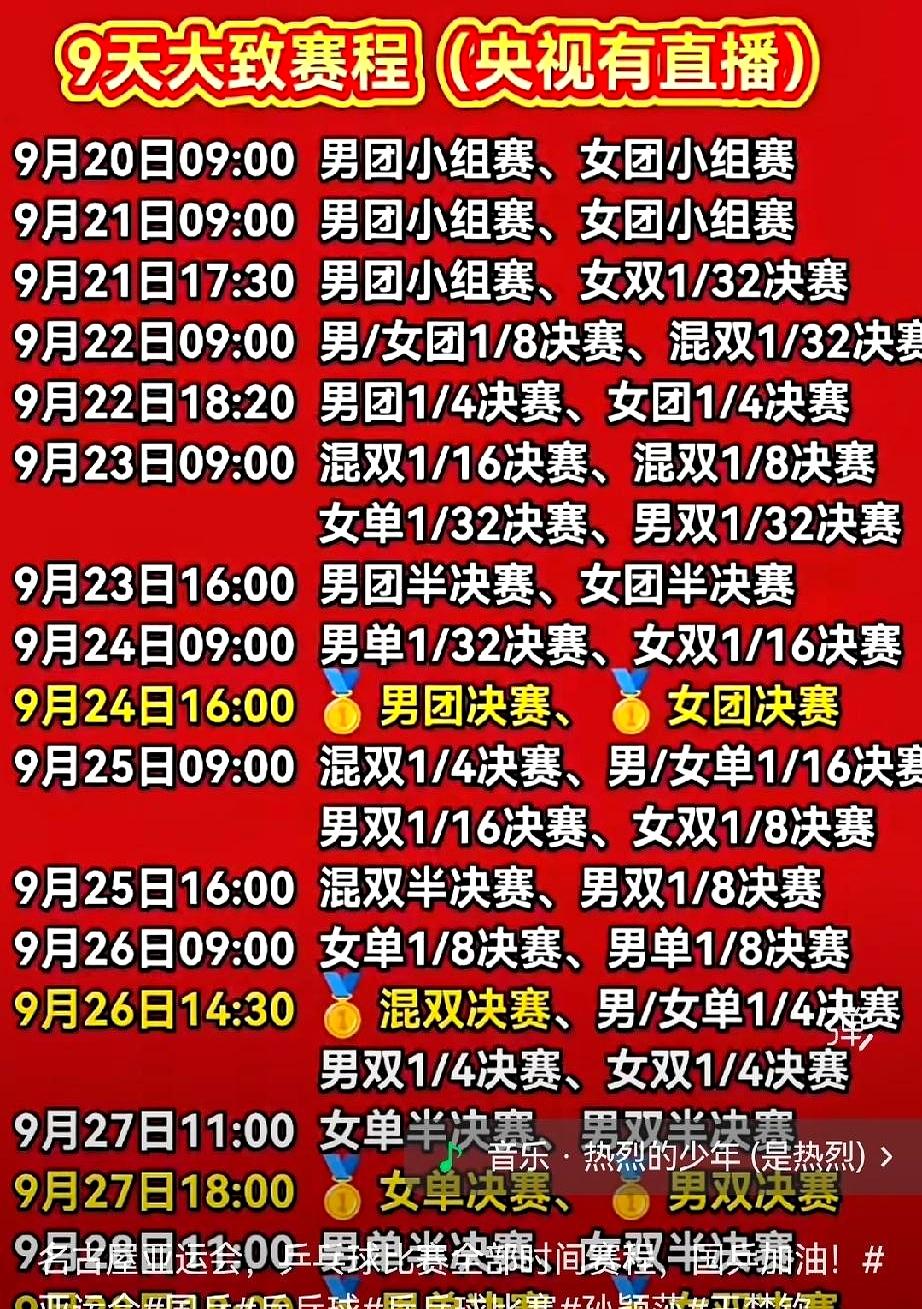 赛程一落地，嗡的一声，评论区全在问：谁要连轴转？
莎宝会不会赶场？
这一届亚运会