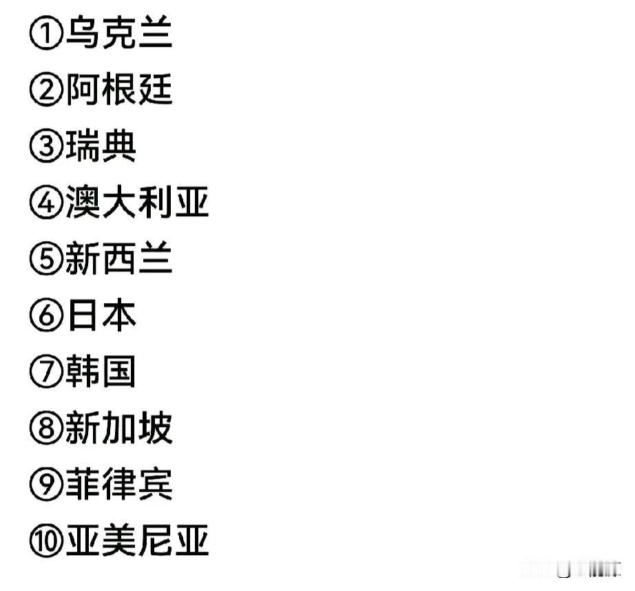 不怕俄罗斯警告，亚美尼亚是铁了心要加入北约。北约组织真是香饽饽？除了亚美尼亚，还
