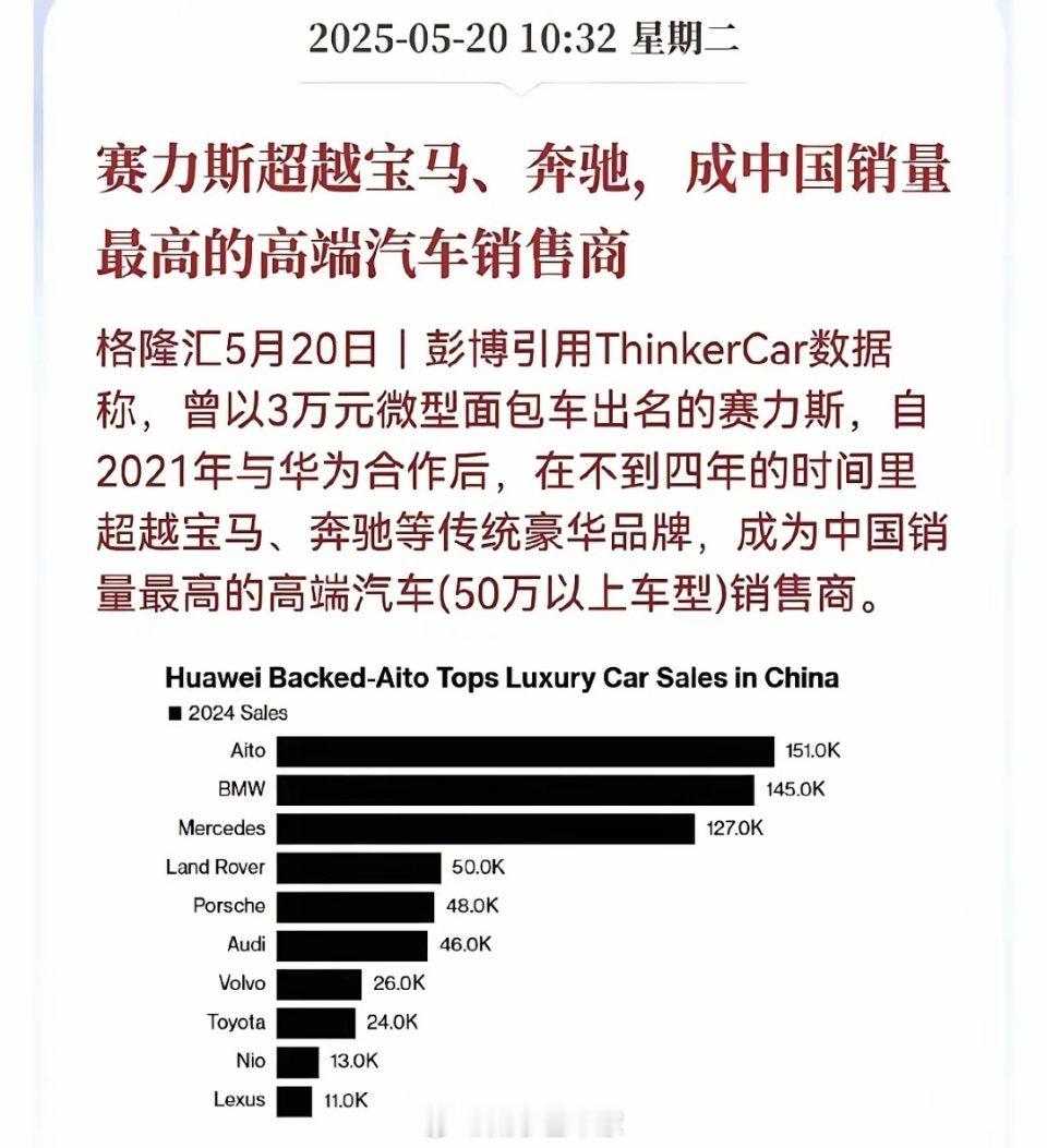 别看不起面包车[doge] ​​​