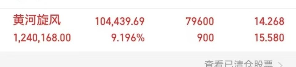 A股今天9月11日收盘，A股放量大跌。全天成交2.32万亿，五千多只股票下跌，北