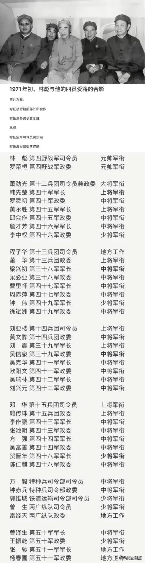 1971年初，林彪最后一次和自己四大爱将的合照。
四人分别是：时任总后勤部部长邱