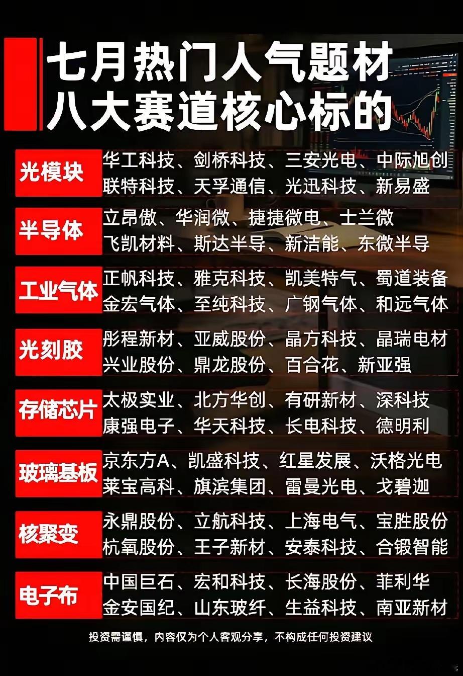 七月八大高景气赛道梳理，挖掘科技主线核心机会本次梳理汇集七月市场八大人气赛道，全
