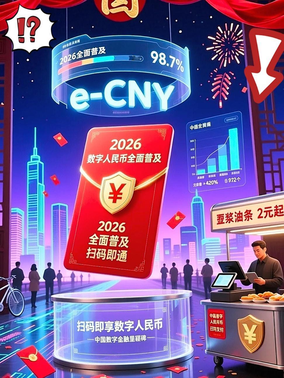 钱包里的钱也有利息了！真没想到，国家这次为了推数字人民币，竟然把“给利息”这招大