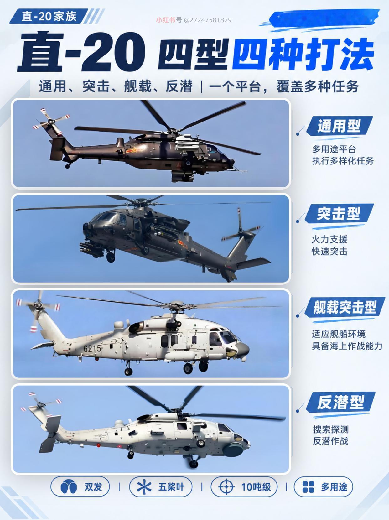 山寨版黑鹰四型直20？海陆空全能变形金刚！
一副身板四种绝活，直-20家族全解析