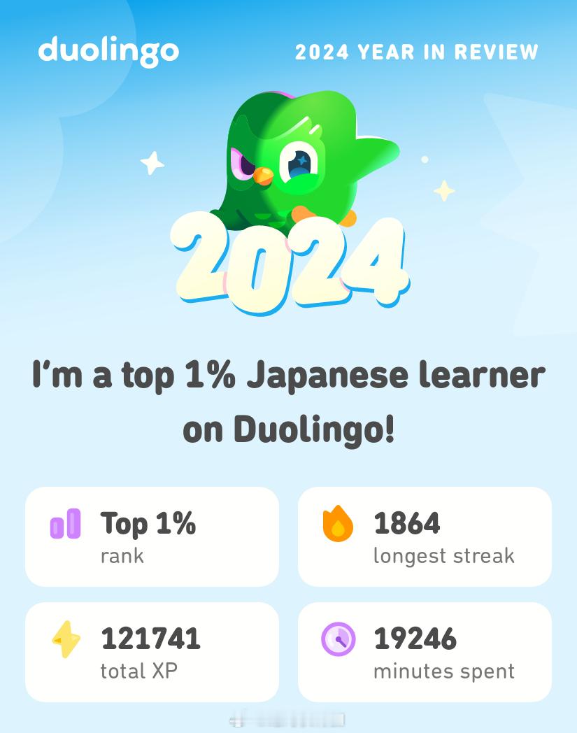 Duolingo 多邻国今年的使用量达到前1%。多邻国是从周鸿祎的360身上学数