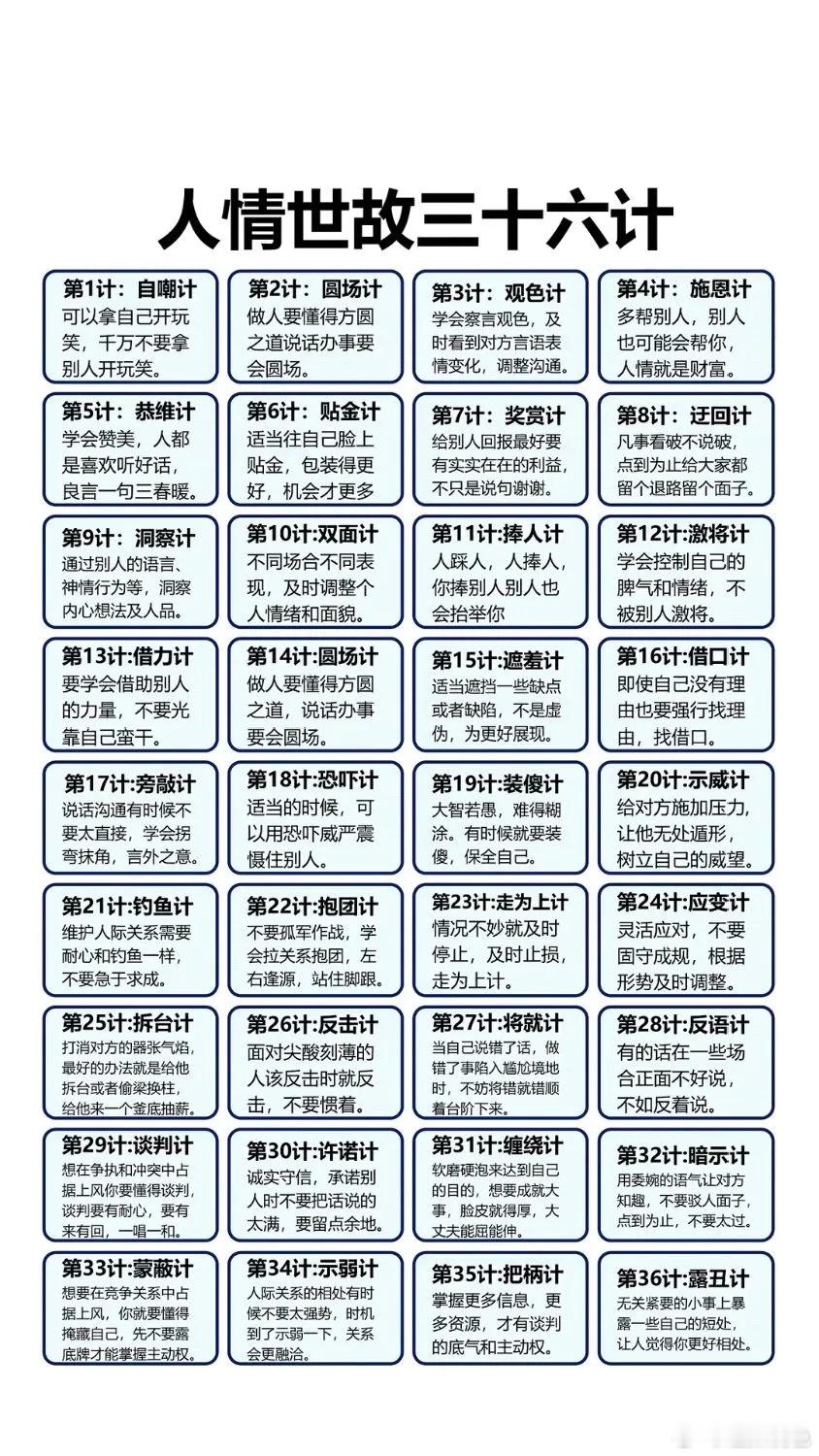 人情世故36计 ​​​