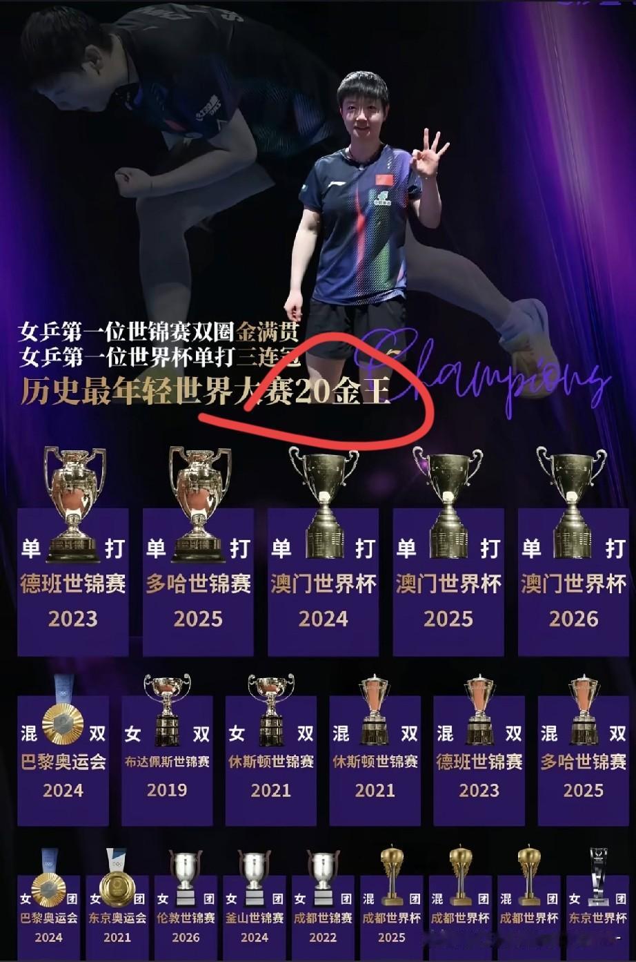 孙颖莎有多壕？