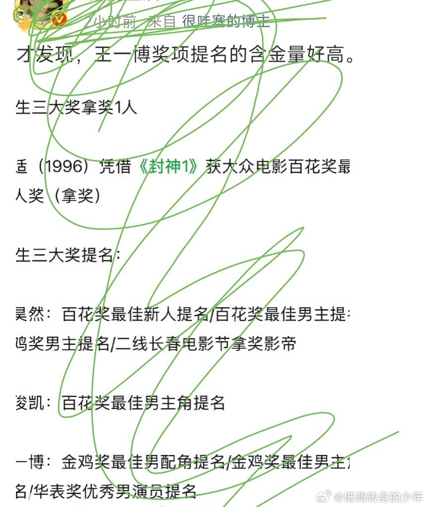 果然又想起来开始盘点了提名  提名  提名 