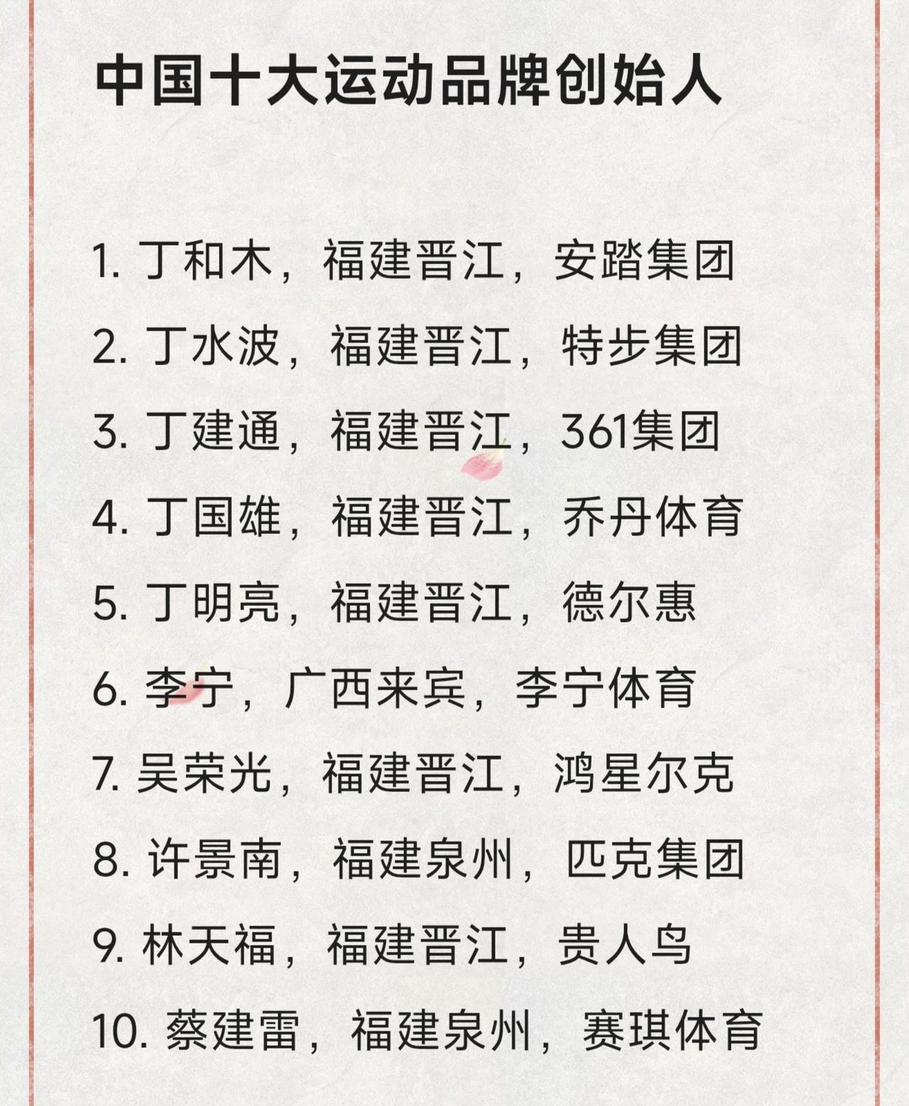 中国著名运动品牌创始人，感觉前几个同姓的都是亲戚。于是查了一下，还真是哦，他们都