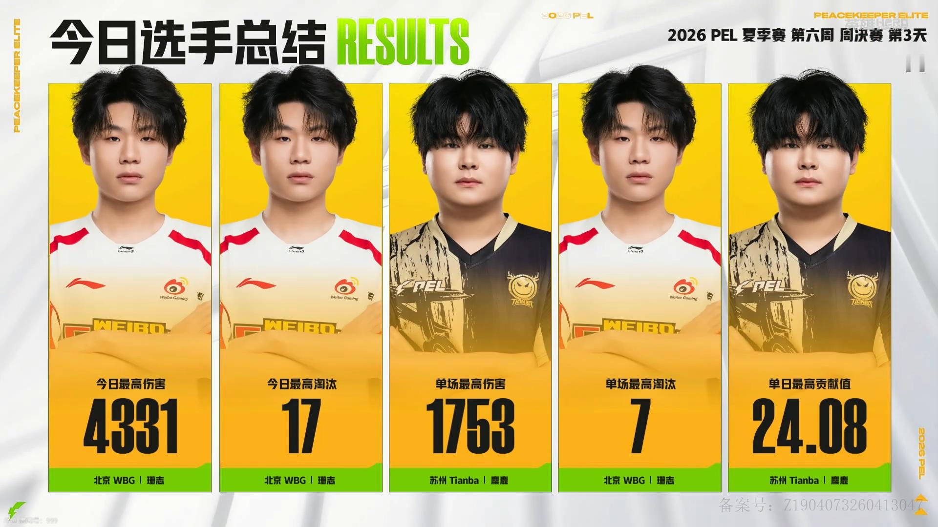 行不止步 枪鸣四海⚡️WBG珊志周决赛MVP 【赛后总结】2026PEL夏季赛第