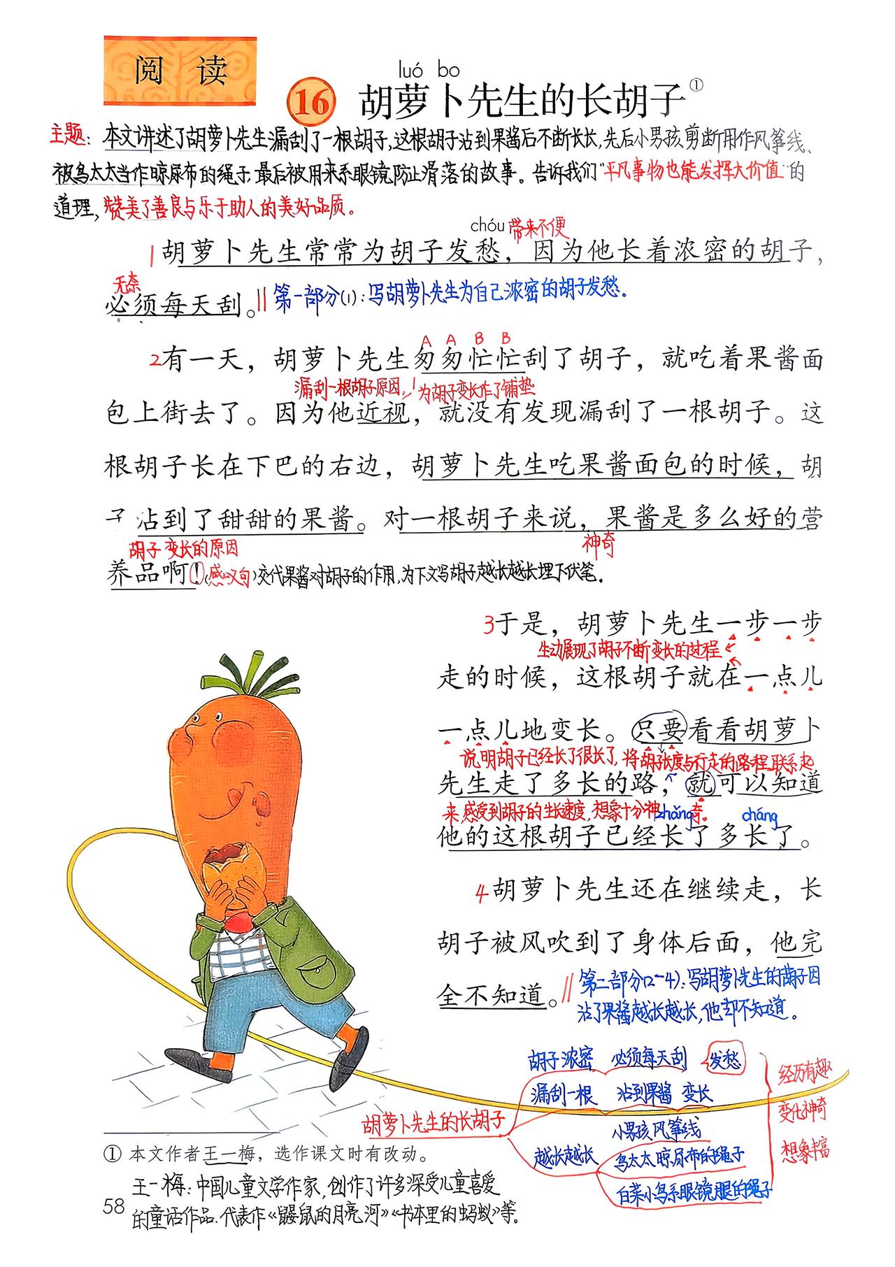 三年级下册语文，第五单元第16课《胡萝卜先生的长胡子》课堂学习笔记，收藏备用