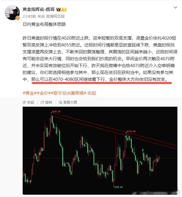 给到我们机会，快乐必须加倍黄金4067空，抵达4060，收70点黄金4072空，