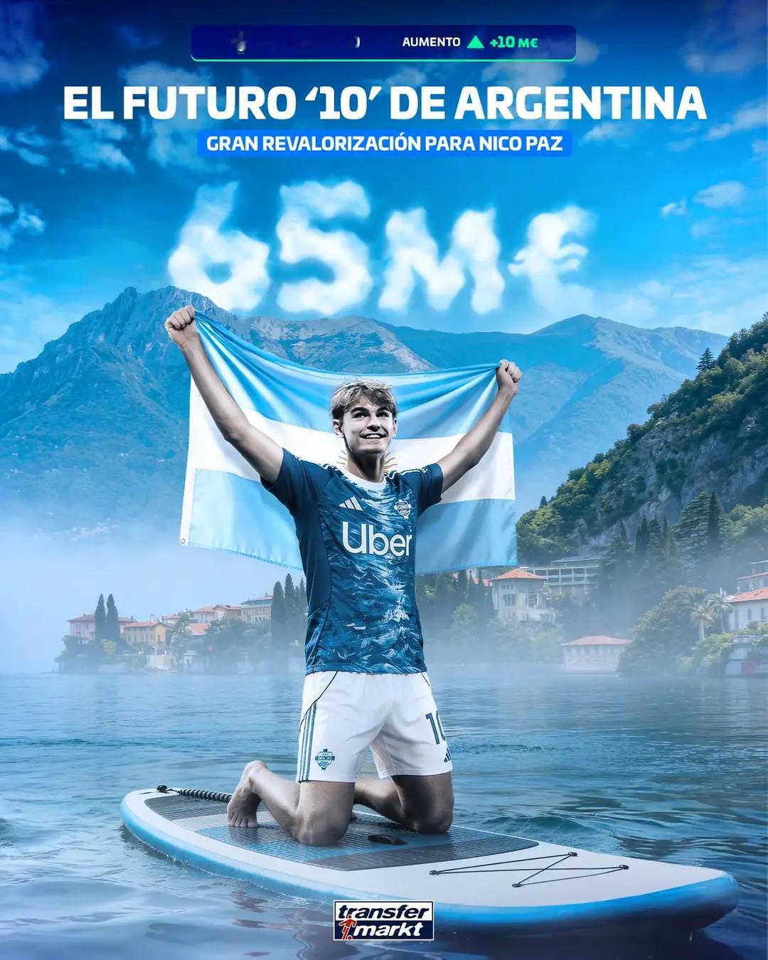 皇马900万欧即可签意甲第5身价的球星 阿根廷前腰21岁 身价6500万欧德转更