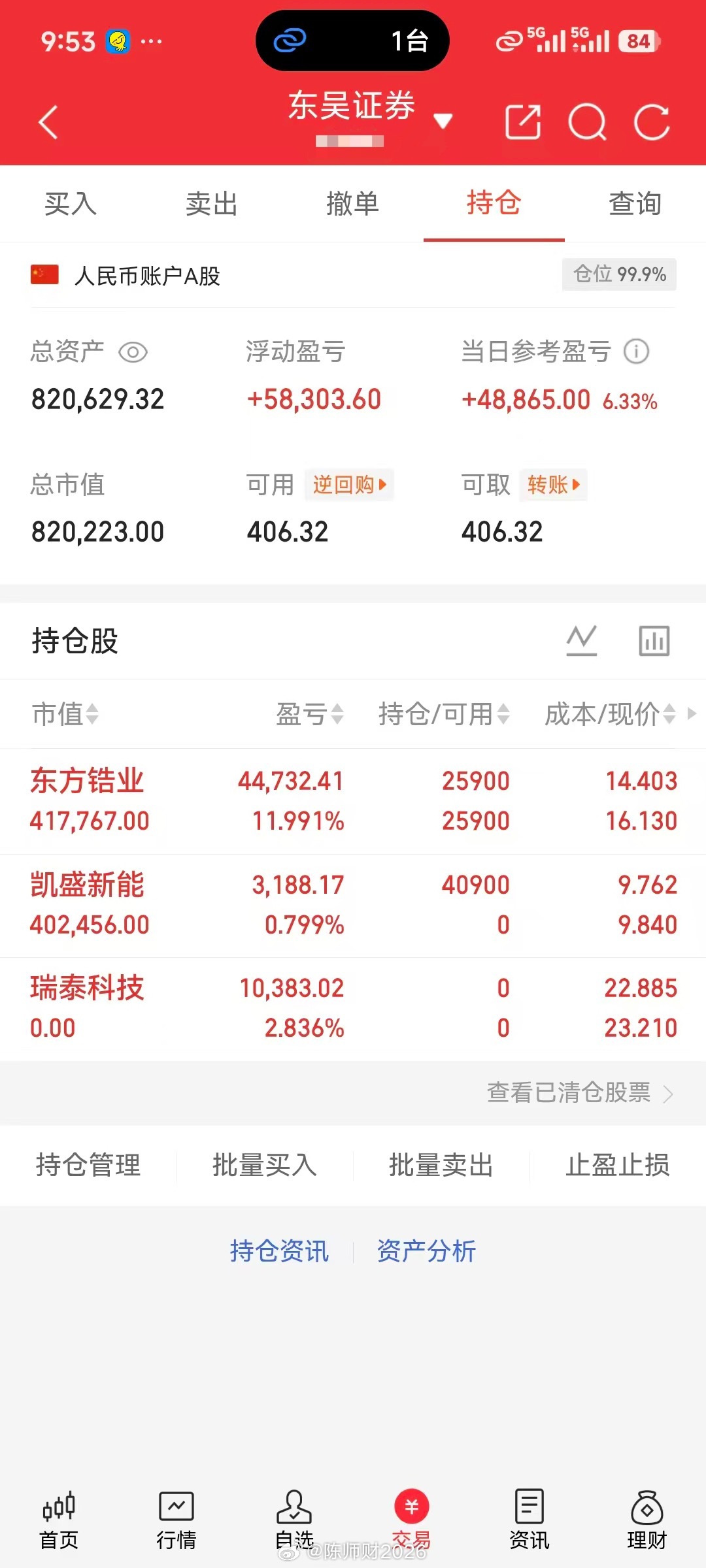 6.18实盘：拒绝马后炮，感受一年翻倍操作！如果你操作不好的可以私我留言启动总本