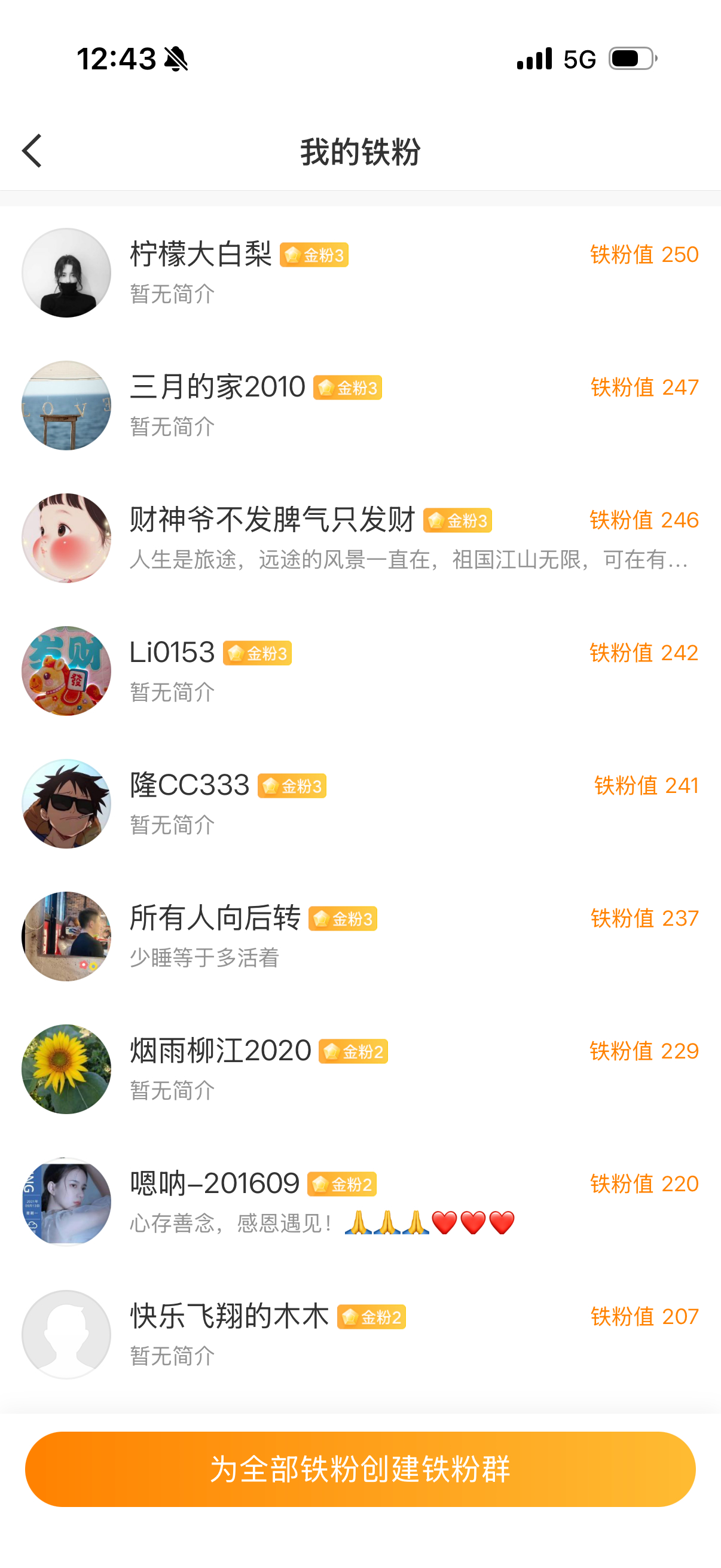 下午开工在线的铁粉来一波点赞互动178！ 