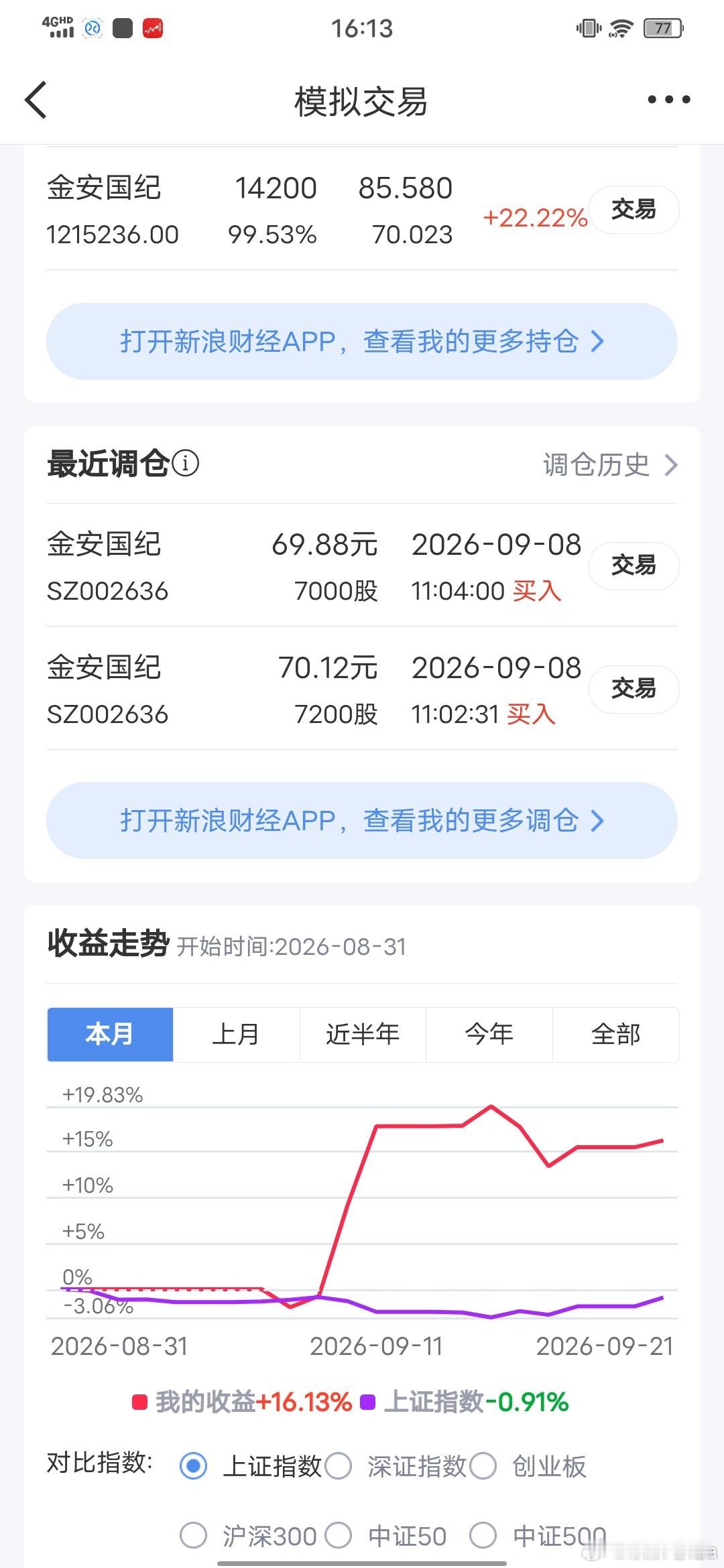 哈哈哈！！！我就躺平，不动[可爱][可爱][可爱] ​​​
