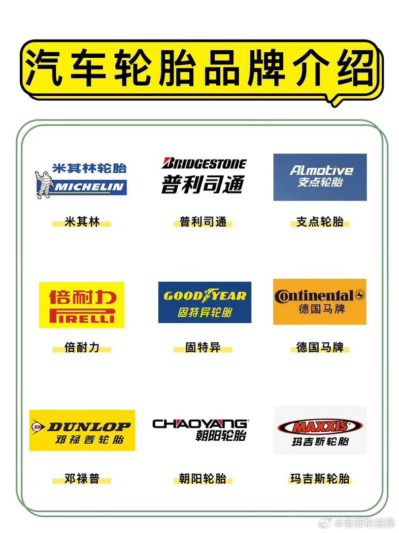 为什么越便宜的车，就应该配越好的轮胎？这事儿听着可能有点反常识，不都说好马配好鞍