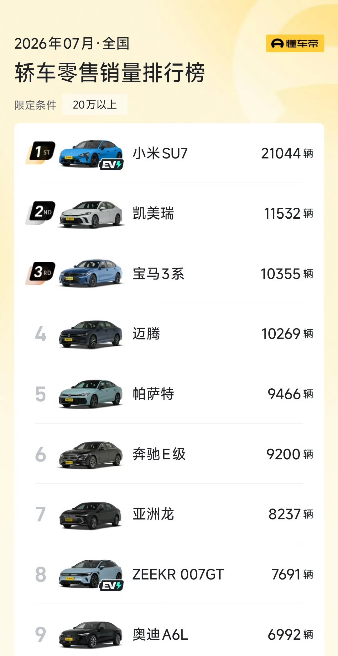 小米越来越好！