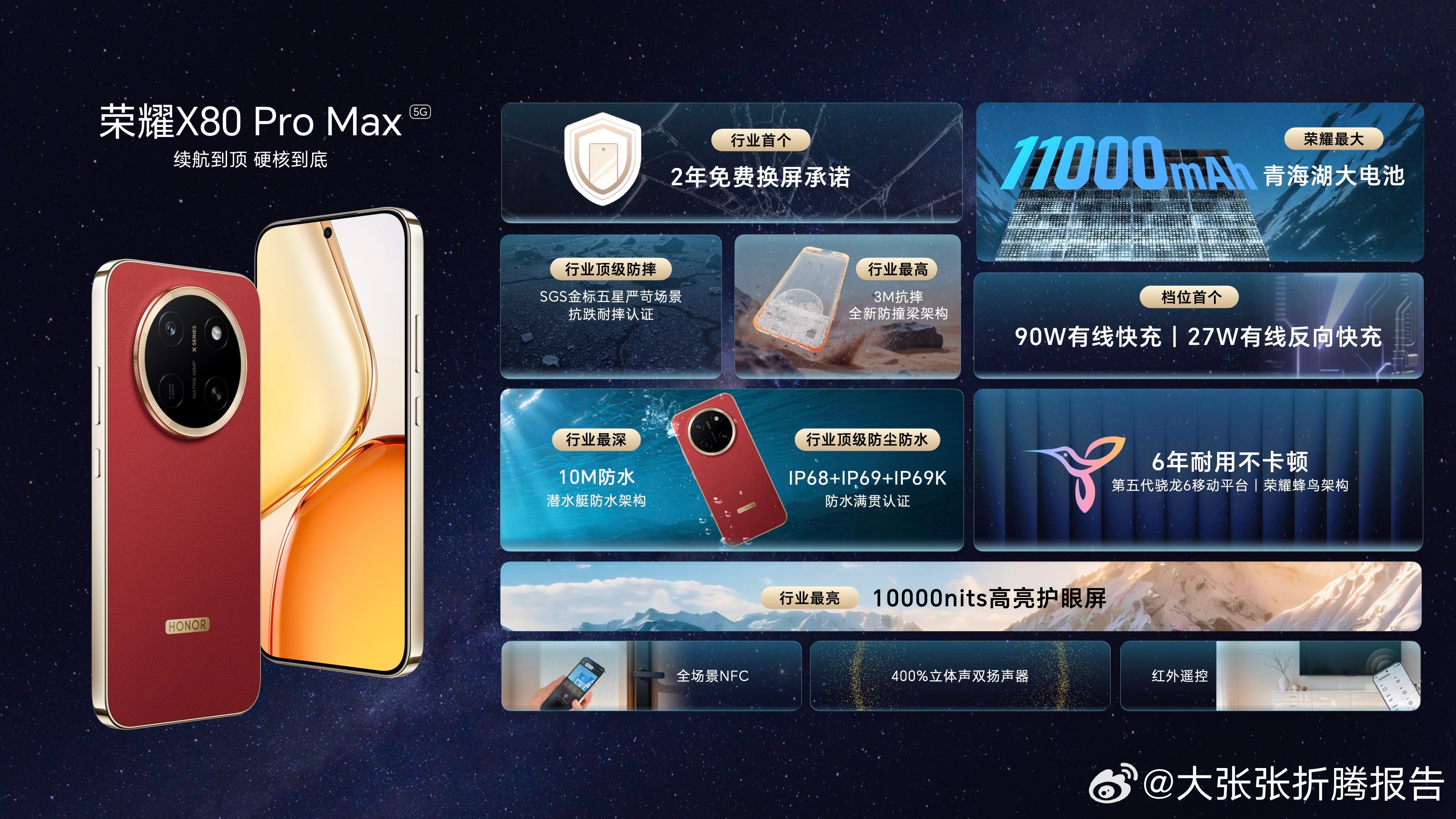 荣耀X80 Pro Max国补价1699.15元起玄甲黑、闪电红、元气橙、月影白