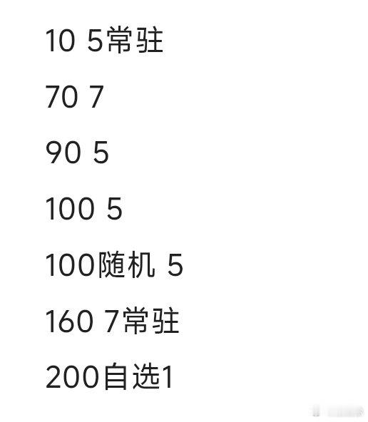 捅鸟窝了。 