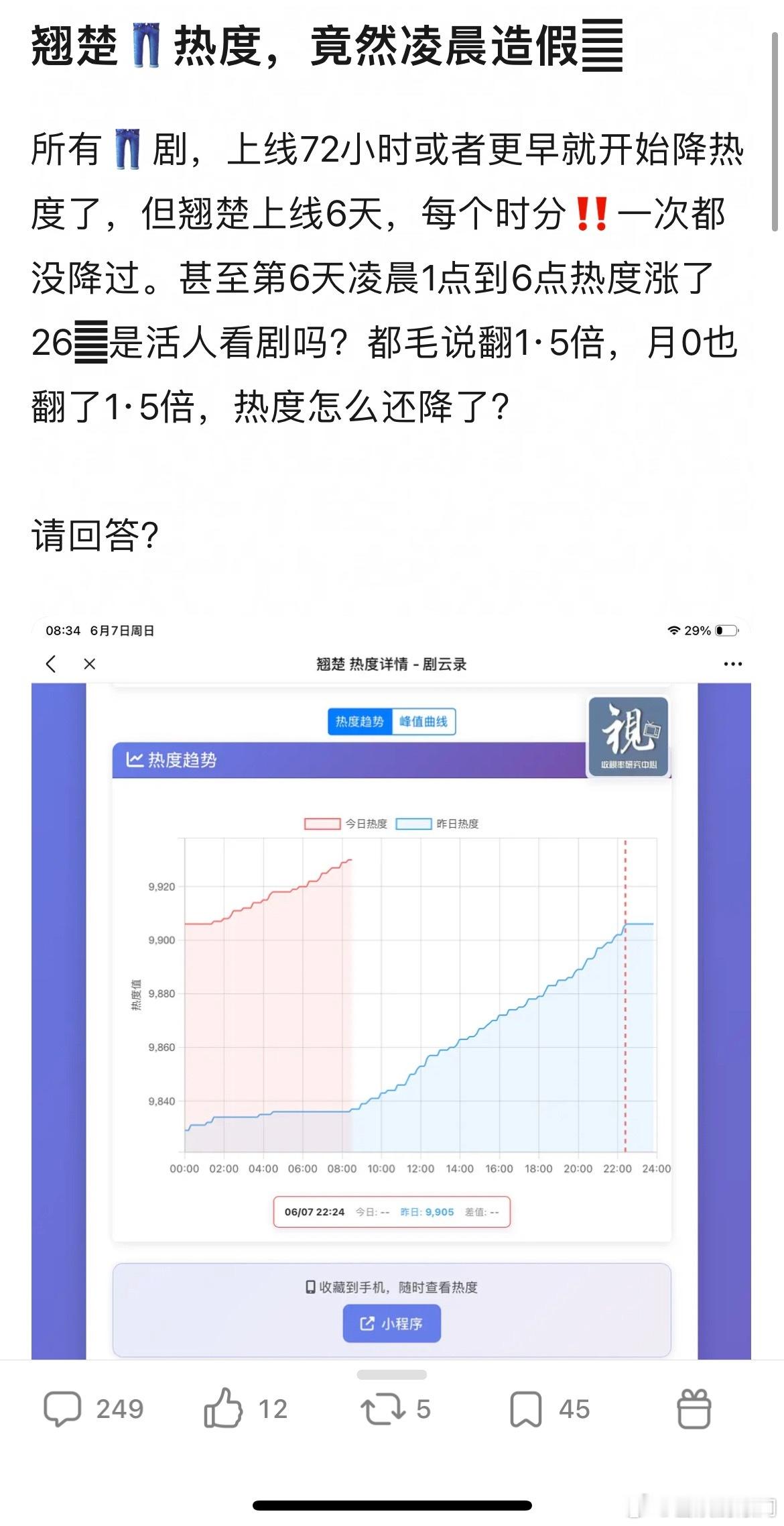 陈都灵、周翊然翘楚热度怎么晚上不睡觉进场的观众，比白天12点进场的观众还多… 