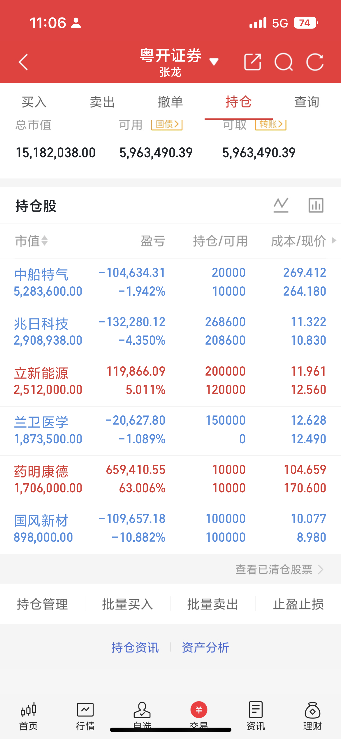 美联储加息最新消息美国财政部翻倍扩大长债回购规模8月19日，美国财政部宣布，将扩