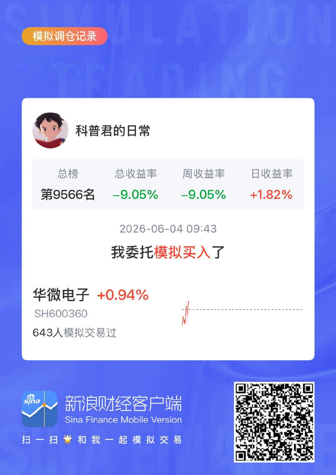 精准调仓，稳健增长！分享我在2026模拟炒股大赛委托交易的$华微电子 sh600