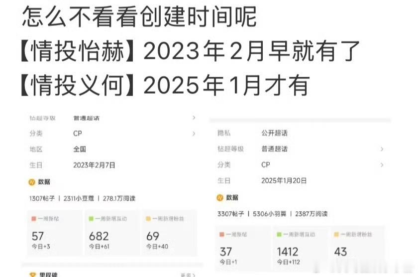 张凌赫张婧仪、孟子义何与cp名创建时间🈶