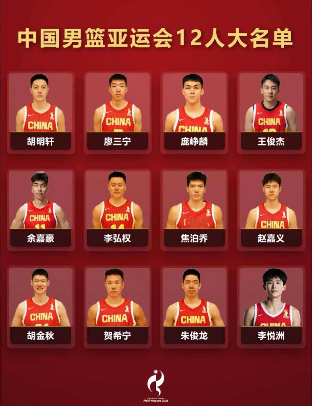 男篮亚运会12人大名单公布(附赛程对阵表)
最终12人名单（按位置）
后卫线 (