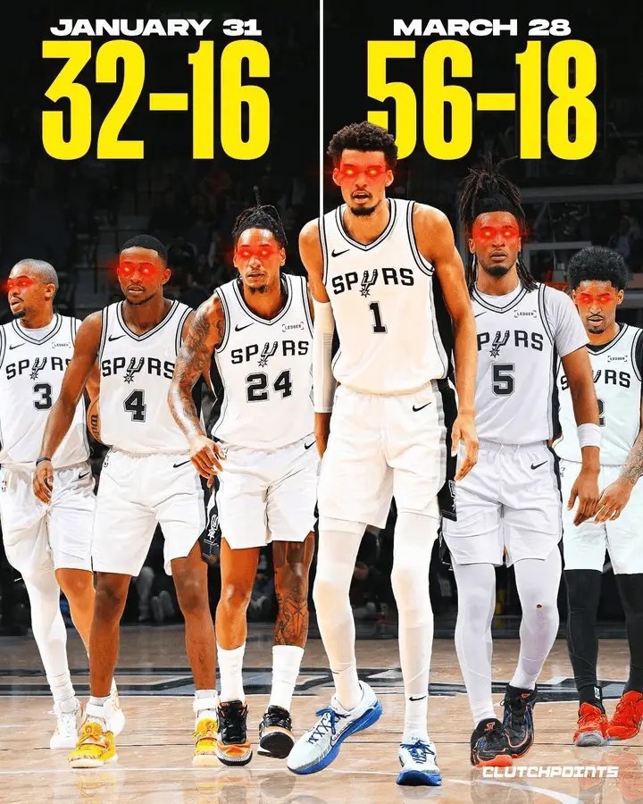 🔥恐怖火力！ClutchPoints：马刺过去56天里仅仅输掉了2场比赛1月3