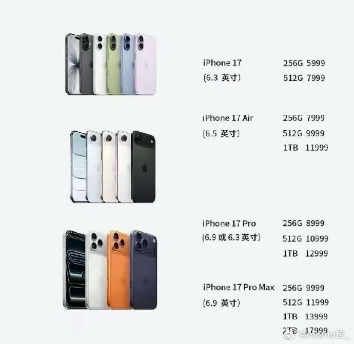 iPhone新机首次支持国补 你要是说iPhone17没被国产机逼疯了，我是真的