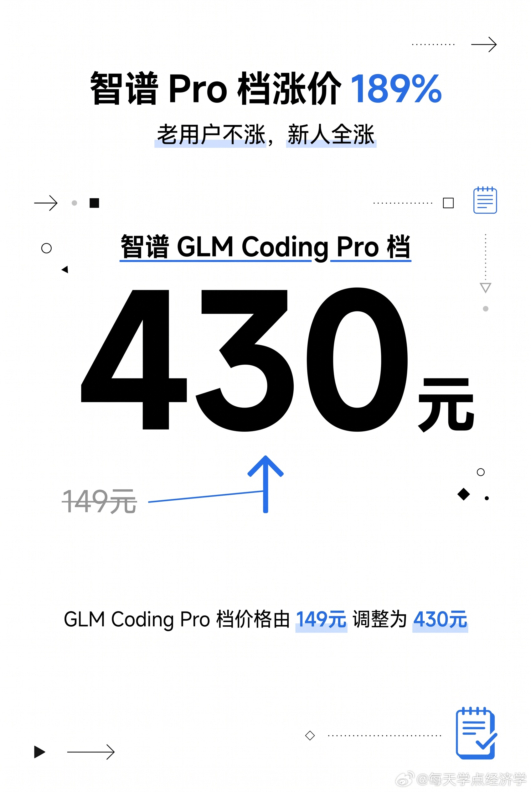 【AI编程工具悄悄改收费规则了】以前不管问一句你好还是甩过去五千行报错，都算一次